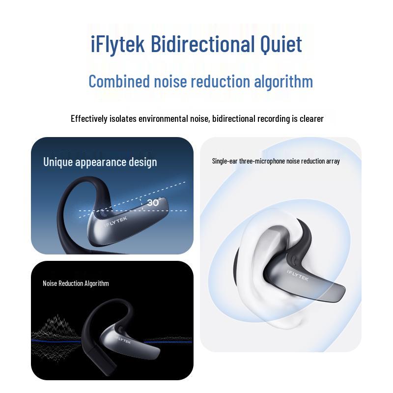 AI-Наушники iFLYTEK с AI-Переводом и Шумоподавлением AIH-2541