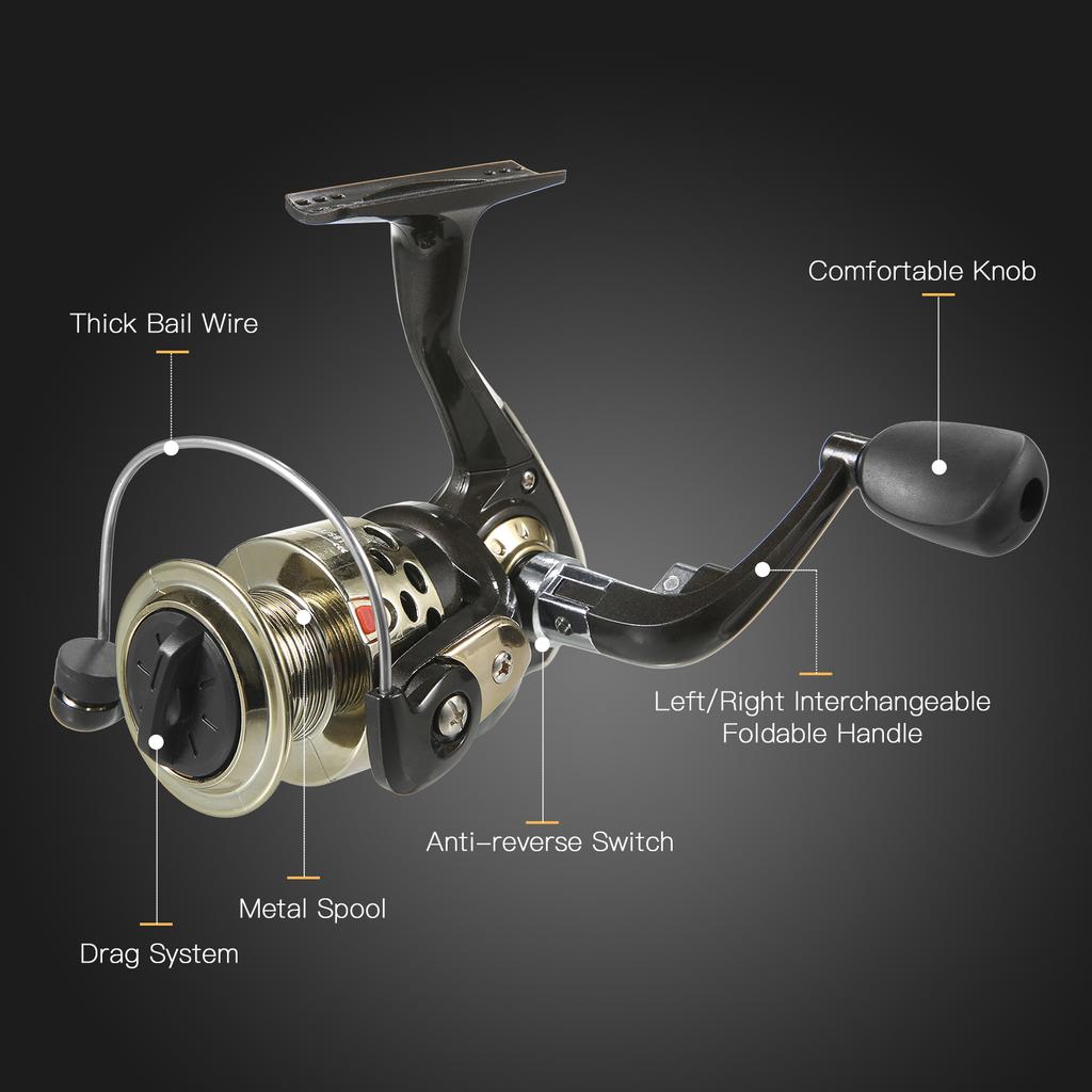 Наборы удилищ и катушек Телескопическое удилище со спиннинговой катушкой Комбо-набор Леска Приманки Крючки Вертлюжки Набор