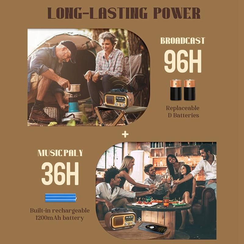 Classic Retro FM/AM/SW Radio Portable Full Band Radio Receiver Wireless Bluetooth Speaker MP3 Player Support USB/TF Card