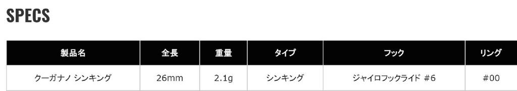 Valkein Kuga Nano S 26мм 2,1 грамма Тонущая приманка C222 (6354)