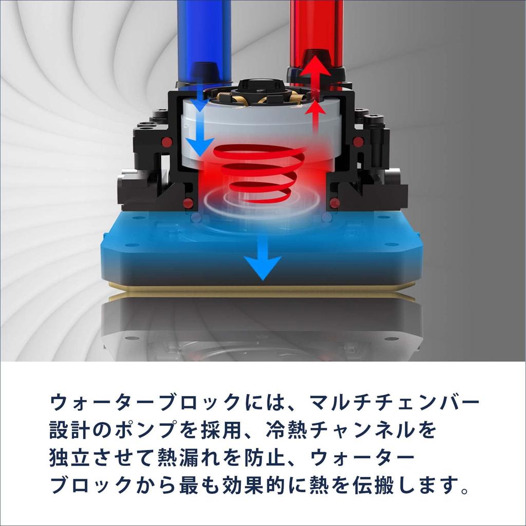 Серия SILVERSTONE PERMAFROST, адресуемый LGA1700, совместимый с RGB, 360 мм, простой блок водяного охлаждения, японский дистрибьютор SST-PF360-ARGB