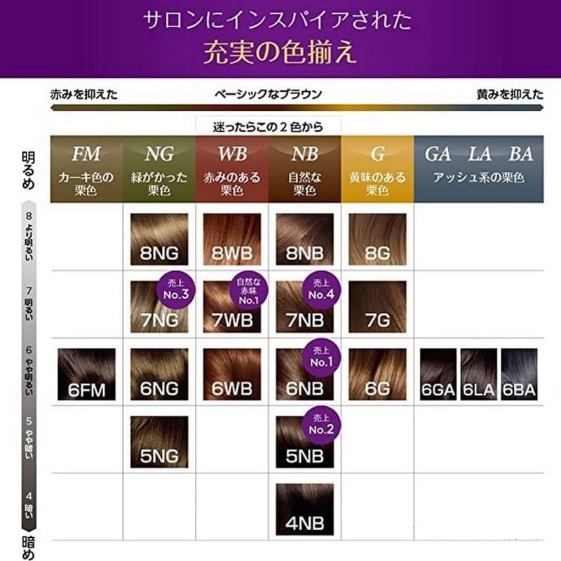 L'Oreal Paris Краска для волос Excellence R кремовая 7NB