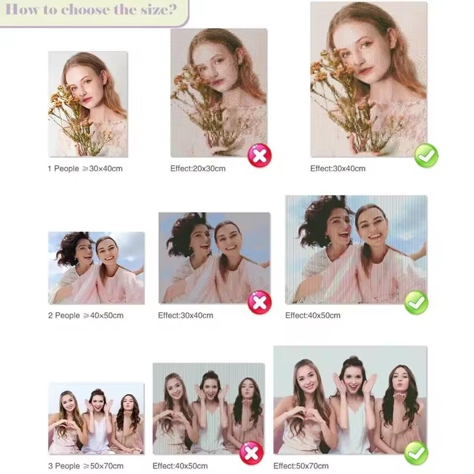 Индивидуальная алмазная живопись, персонализированные фотографии для индивидуальных наборов алмазной живописи, алмазное искусство, поделки, подарки, свадьба, домашний декор стен