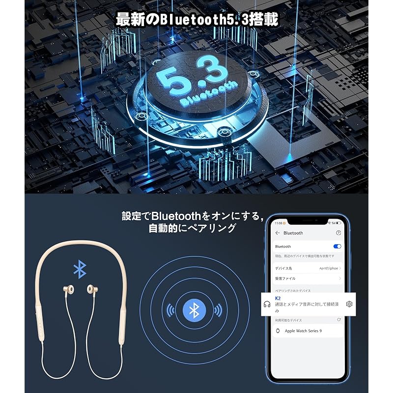 [2024 Инновационные наушники с шейным ободом/Bluetooth 5.3] Наушники Bluetooth HQP Ожерелье беспроводные наушники Bluetooth CVC8.0 с шумоподавлением Type-C