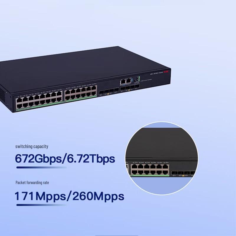 H3C S5130S-36S-EI-G Managed 10G/Gigabit Ethernet Switch