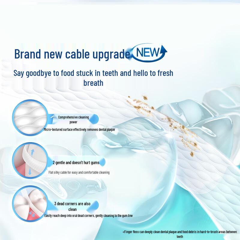 Oral-B Зубная нить