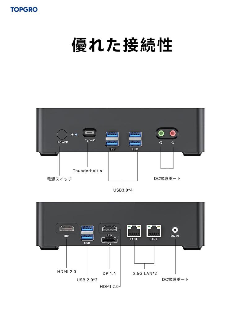 Мини-ПК 13-го поколения Core 32 ГБ SSD LANx2 Windows11 Pro 4 экрана одновременного вывода Компактный ПК TOPGRO i5-1340P DDR4/1 ТБ PCIe4.0