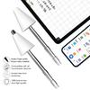 Стилус Сменные Наконечники для Стилуса Запасное Перо для Планшета Redmi Inspiration Pen Наконечник для Стилуса Xiaomi Mi Pad 5 6 5Pro 6Pro