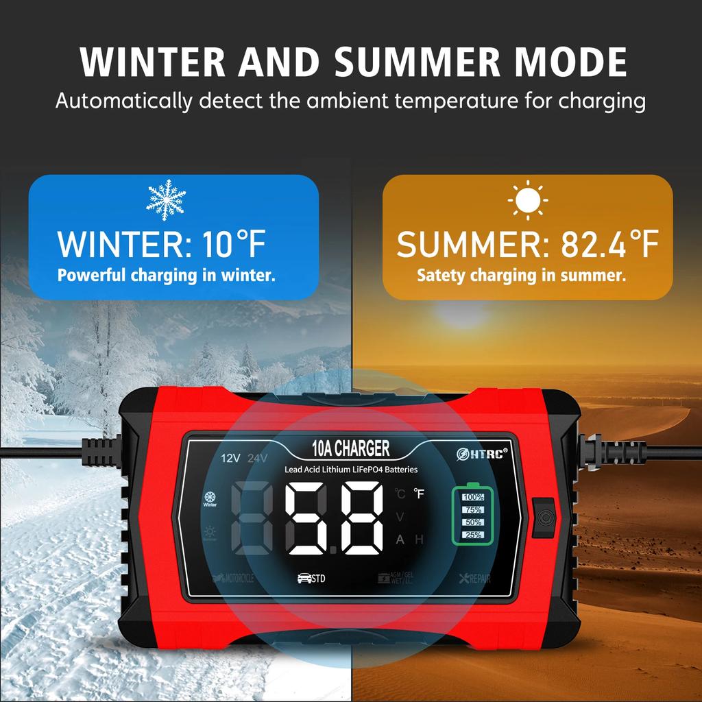 12 В 10 А зарядное устройство для автомобильных и мотоциклетных аккумуляторов AGM GEL WET свинцово-кислотных литиевых LiFePO4 аккумуляторов полностью автоматический ремонт импульсов автомобиля