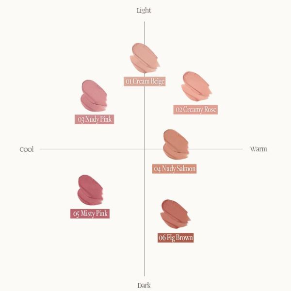 HEART PERCENT Dote On Mood All Cover Lip Base 4.1g