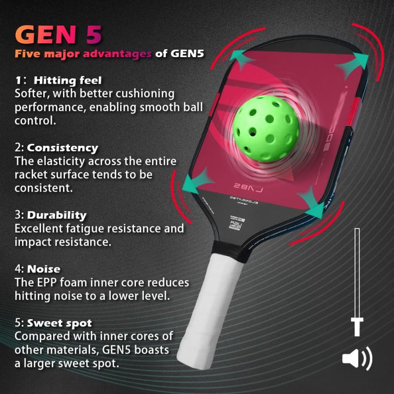 Professional Pickleball Paddle T700 Carbon Fiber Face EPP Foam Core Lightweight Tournament Play