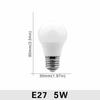 E27 Led Bulb 5 7 9 12 15 18W Led Lamp AC 165V-220V Spotlight Lampada Light Bulbs Energy Saving Bulbs for Home Lighting