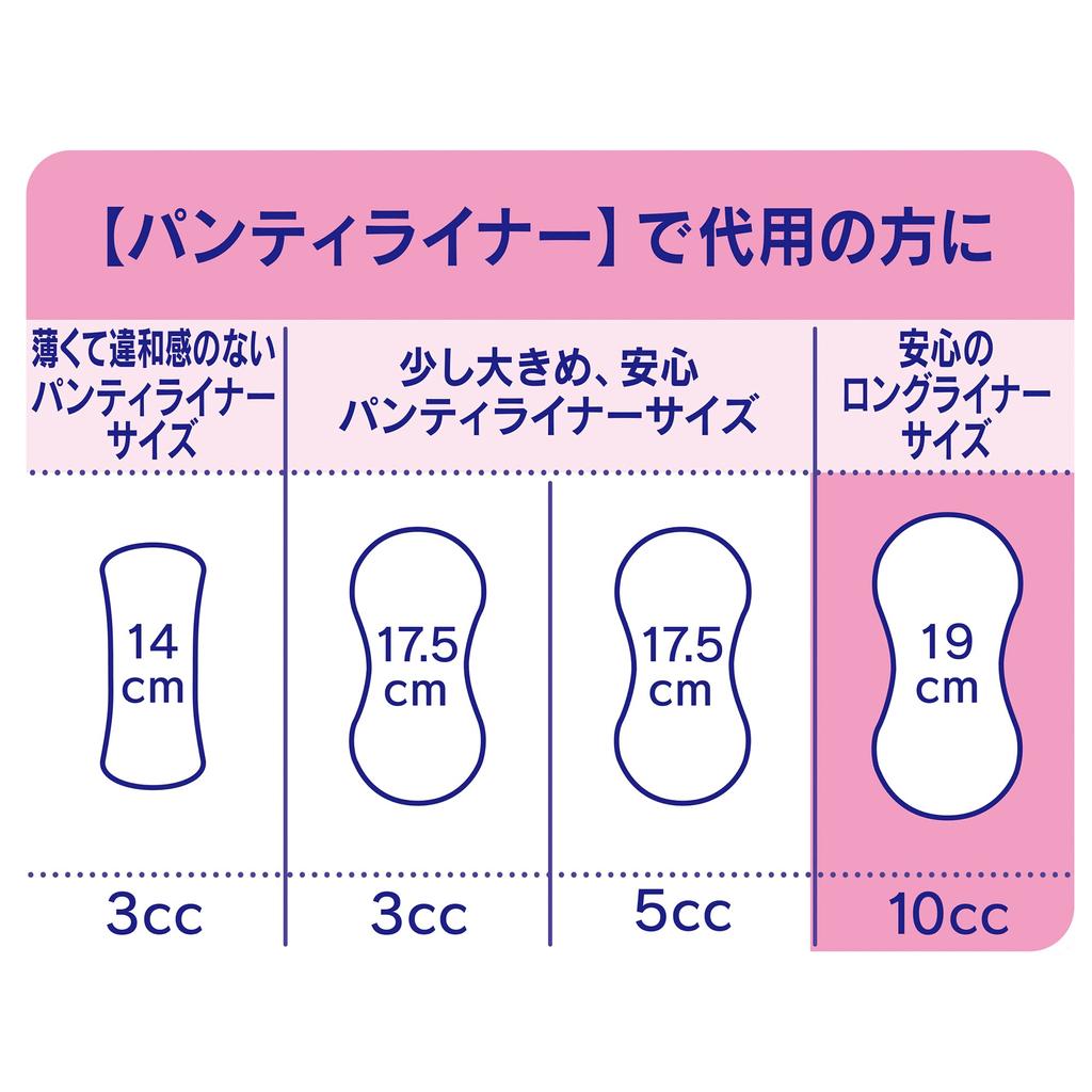 Charm Nap Water Absorbent Sarafi Long Unscented Deodorizing Wingless 10cc 19cm 48 Pieces Moisture Care Urine Absorbent Liner Urine Leaking Liner Panty