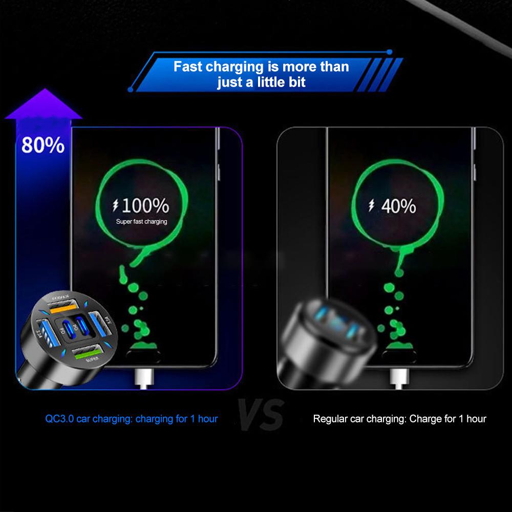 Multi-Port Car Charger 12-32V QC3.0 PD 20W Fast Charging USB Type-C Universal