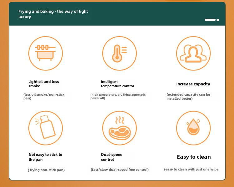 110V Multifunctional Electric Baking Pan: Non-Stick Mini Oven & Frying Pan for Convenient Home Cooking