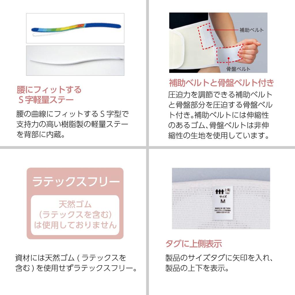 Nippon Sigmax Max Belt SE пояс для лечения болей в пояснице корсет поддержка талии производитель медицинских принадлежностей 324002(M)
