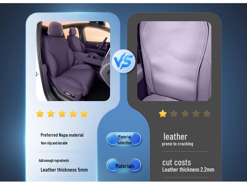 Leapmotor LAFA5 All-Season Seat Cover: Breathable, Ventilated, Interior Upgrade for 26 Models