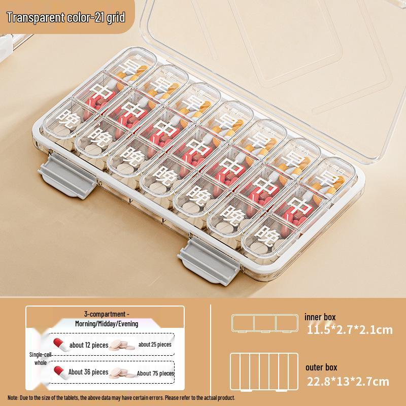 Household Multilayer Medicine Organizer: Large Capacity with Small Pill Box & Emergency Storage