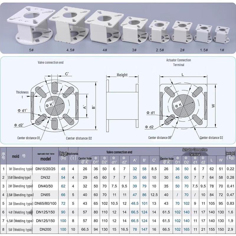 Pneumatic Valve Connection Bracket