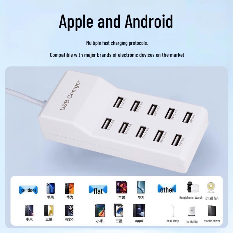 Многопортовая USB-розетка с быстрой зарядкой 50 Вт