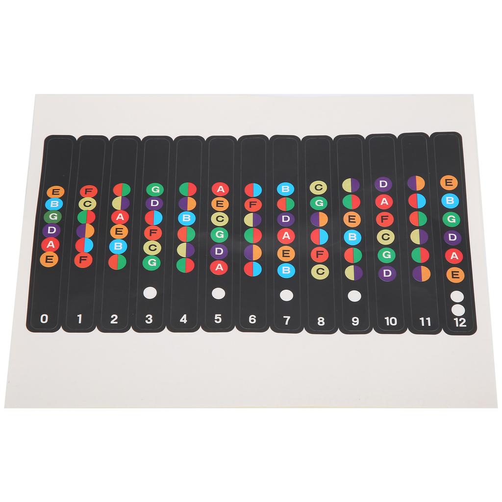 Наклейка на гитарную шкалу, ноты, наклейка на гриф для 6?Струнная акустическая электрогитара