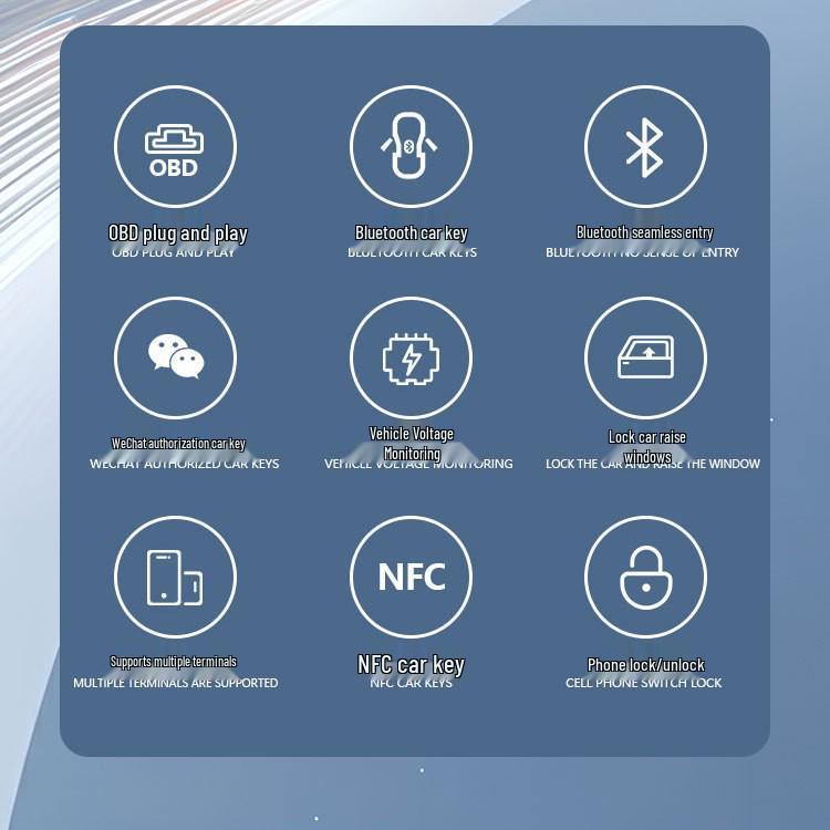 Умный цифровой ключ для автомобиля с управлением через NFC и Bluetooth