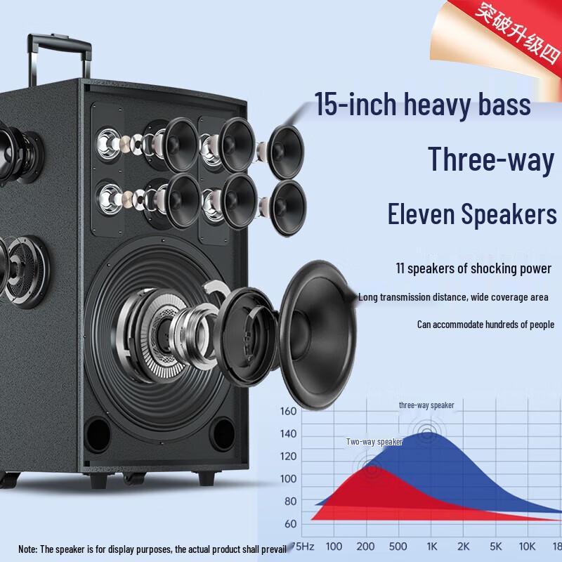 Suoai SA-X77 15-inch High-Power Portable Karaoke Speaker