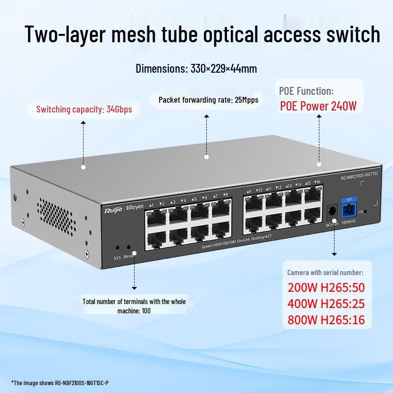 Ruijie RG-NBF2100S 16-Port Gigabit Managed PoE+ Switch