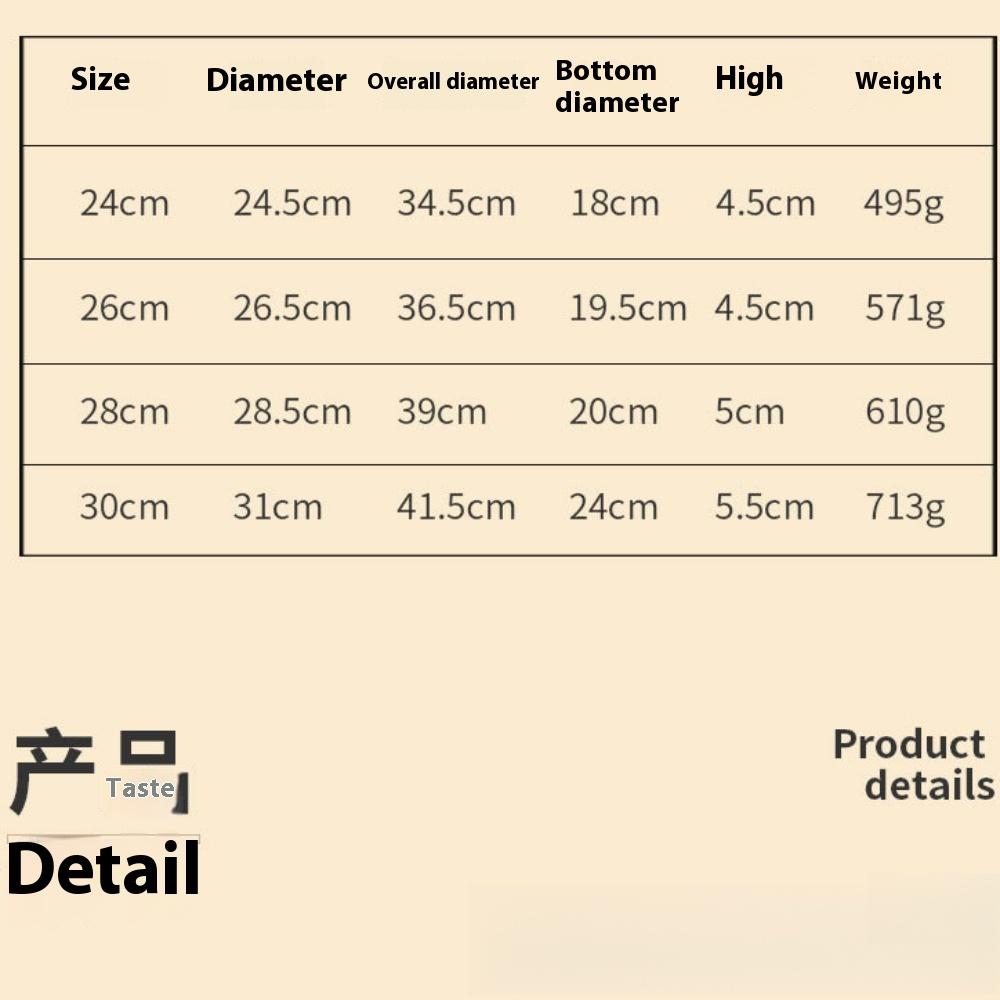 Кастрюля для риса с морепродуктами из нержавеющей стали, сковорода для домашней кулинарии, тарелки для закусок для пикника, посуда, кастрюля, сухие кастрюли с ручкой для кухни