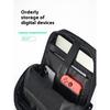 Computer Backpack Stylish And Lightweight