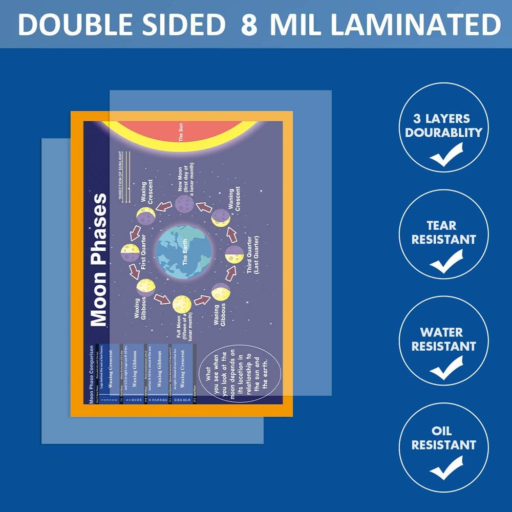 Set of 9 Lamination Moon Phases Charts | Classroom Science Poster | Moon Phase Names and Illustrations | for Teachers, Students, Classroom, Home -