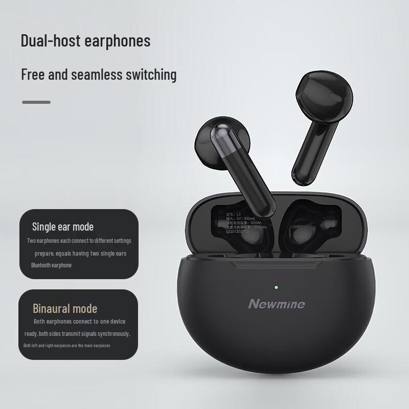 Newmine L3 Полувнутриканальные полностью беспроводные Bluetooth-наушники