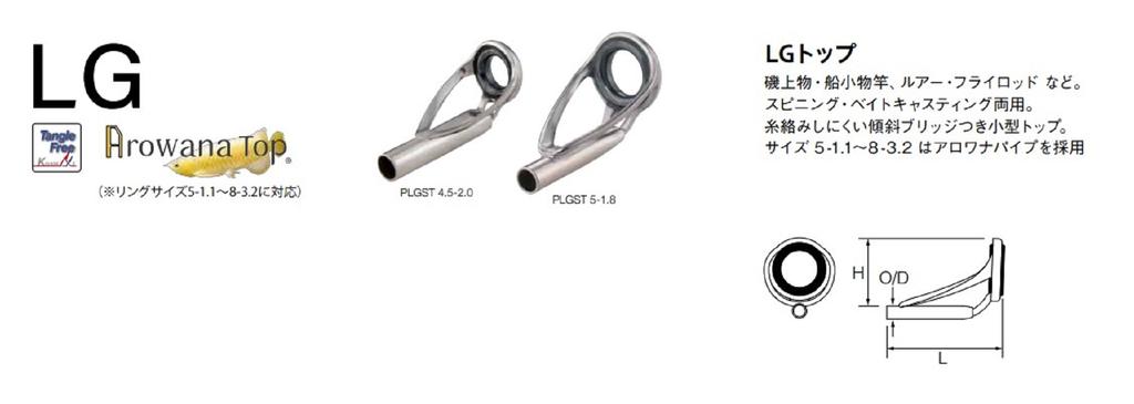 Fuji PLGST Size 4-1.4 Rod Top Guide Stainless Frame SIC X 1 (1875)