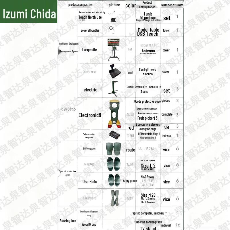 Quan Zhida Professional Training Aids