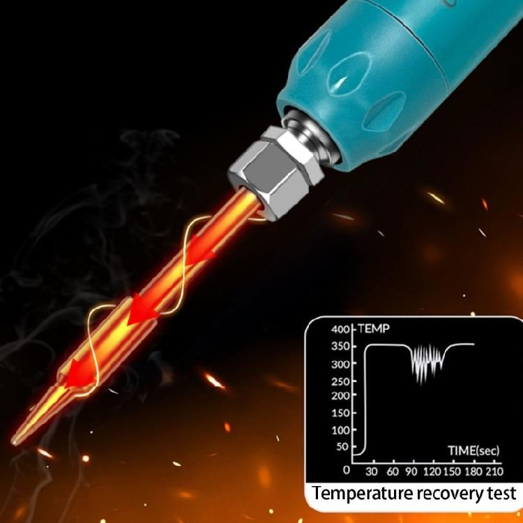 Умный электрический USB-паяльник 200-450℃ Быстрый нагрев Паяльный пистолет Цифровой дисплей Кейс для переноски Регулируемый