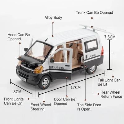 Масштаб 1:24 WULING RONGGUANG Модель автомобиля Игрушка Двери Открываются Звук Свет Фургон Рулевое управление Колеса Модели с оттяжкой Хобби Игрушки Подарки для детей