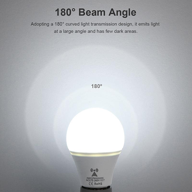 E27 Led Light Bulb 220V 12W Radar Motion Induction Lamp Built-In Radar/Light Sensors For Home Stairs Pathway Garage Lighting