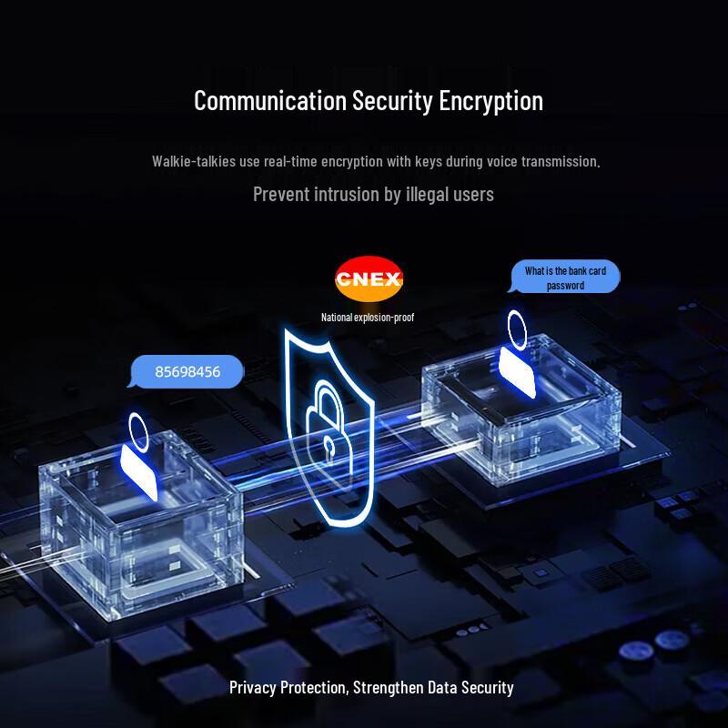 KSUN CT90(EX) 4G Взрывозащищенная промышленная рация (Китайская версия)