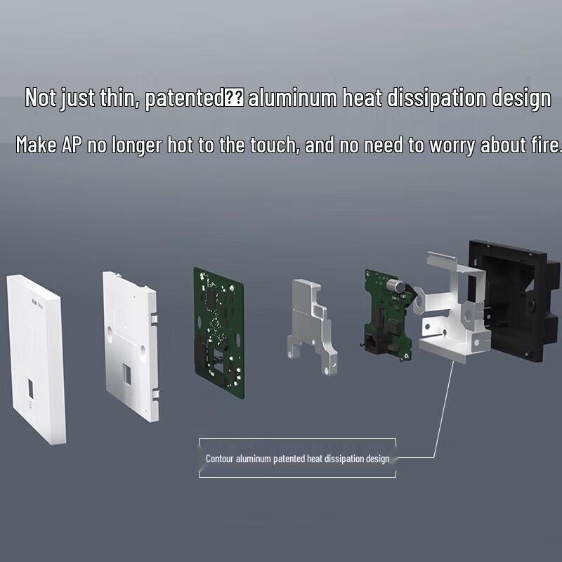 Ruijie RG-EAP162(И) Настенная точка доступа Wi-Fi 6 (Китайская версия)