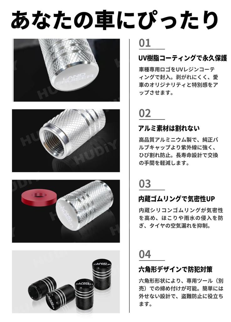 HUDIY Крышка клапана для Land Cruiser 250 Series, Алюминиевый сплав, Противоскользящая текстура, Шина