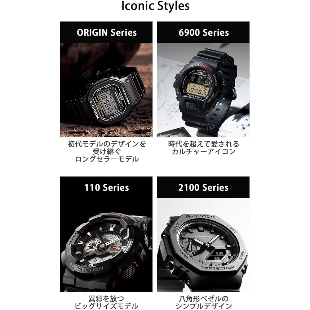 Мужские часы Casio G-Shock DW-6900RL-1JF Черные Иконический Стиль Водонепроницаемые Прочный Дизайн