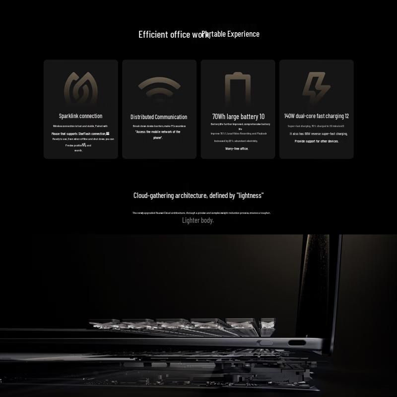 Huawei Коммерческий ноутбук Qingyun HM940 (Китайская версия)