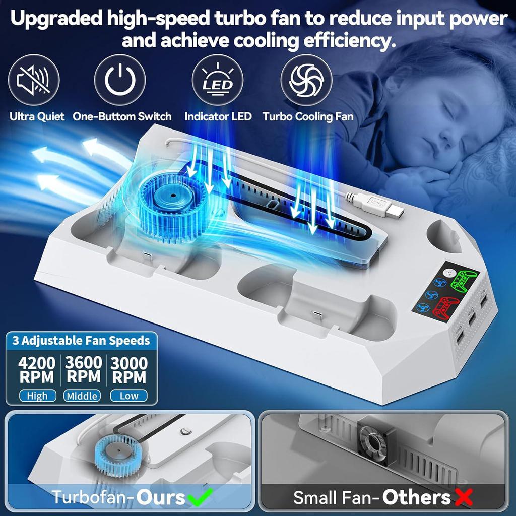 Подставка для охлаждения и зарядки консоли PS5/Slim/Pro с двухфункциональным вентилятором