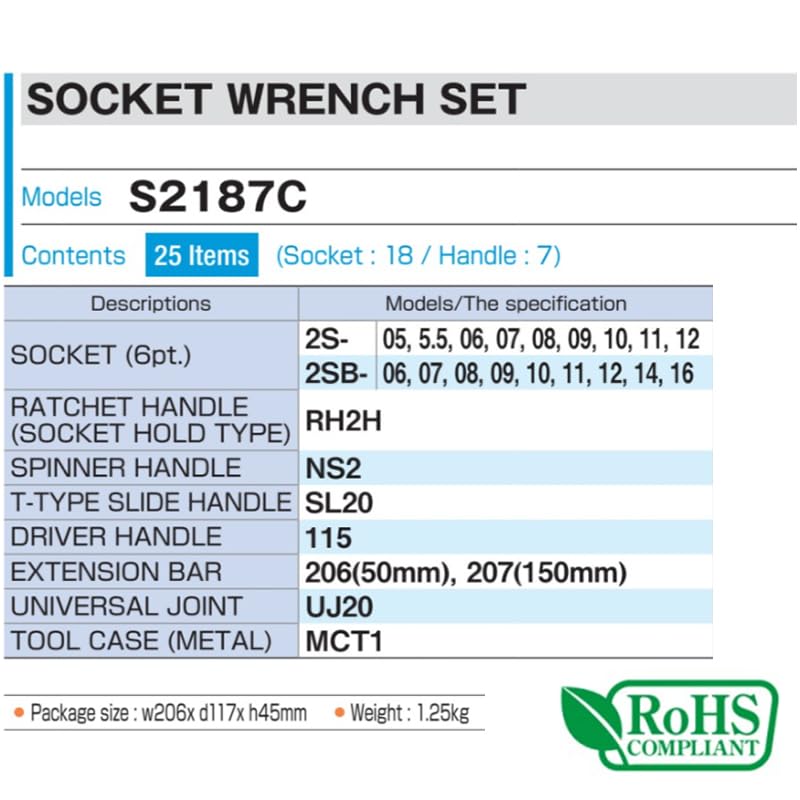 Набор торцевых ключей TONE Метрический 25 штук S2187C, 6,35 мм (1/4") Драйв, Серебро, и Дюйм,