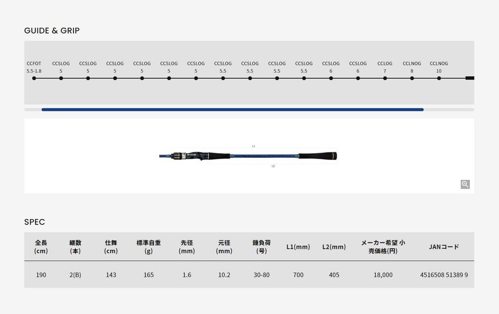 Alpha Tackle Rod Boat Rod Mid Arm GS 73 190ML