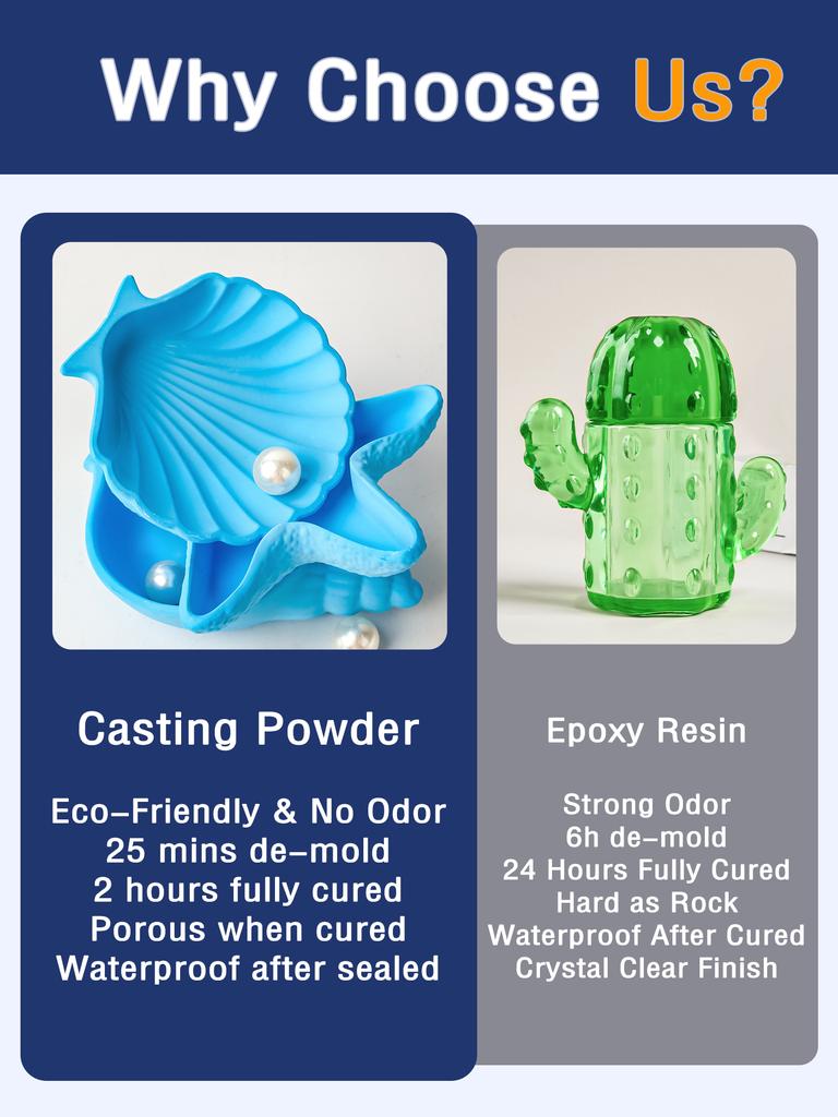 300g/500g/1000g High Density White Gypsum Powder DIY Resin Casting Powders Plaster Doll Material Handmade Cement Crafts Supplies