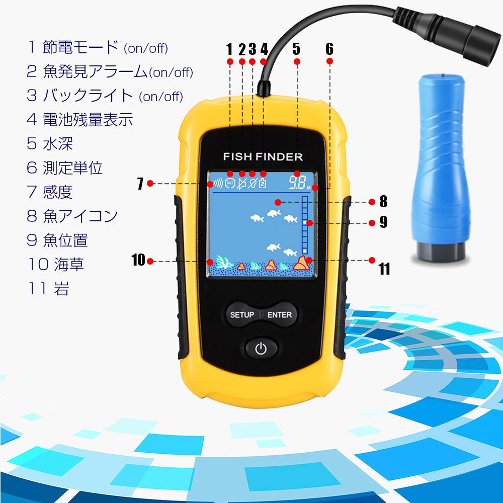 LUCKYLAKER Подледная рыбалка Рыбалка с каяка Портативный эхолот для рыбалки с корюшки Морская рыбалка с лодкой Портативный небольшой SUP-рыбалка Ловля окуня