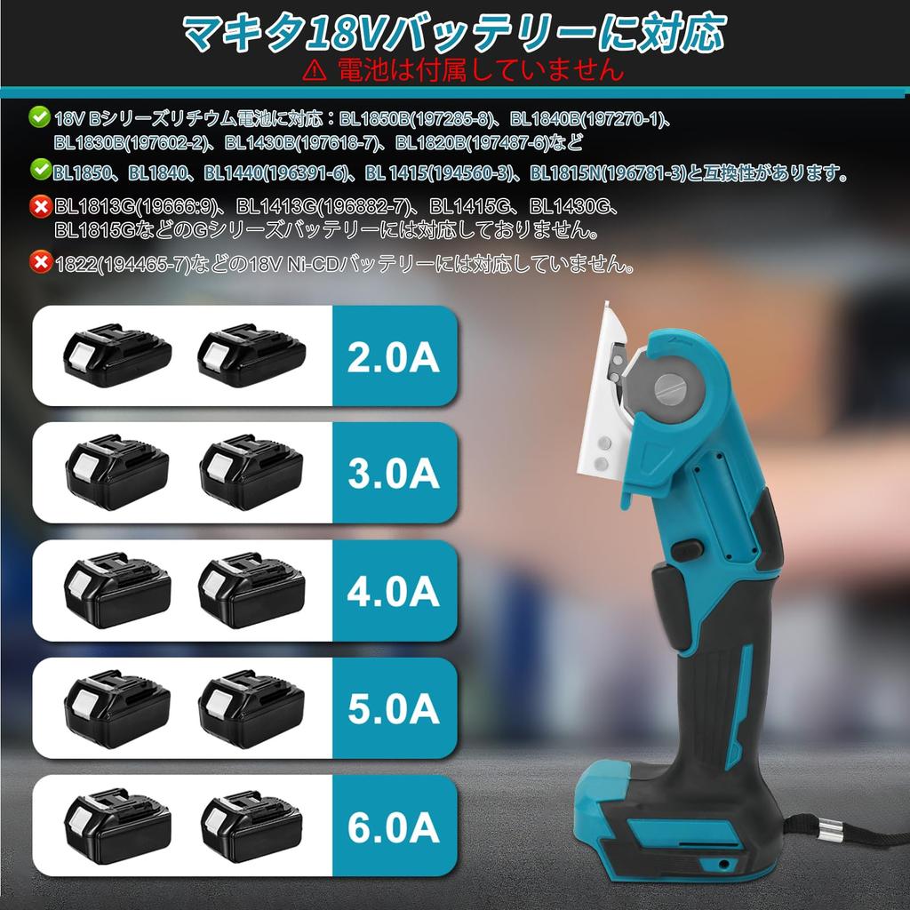 Bumxca Electric Cutter Electric Electric 300 Automatic Sharpening Cordless Electric Fabric Dual Safety Compatible with Makita Suitable for Cutting