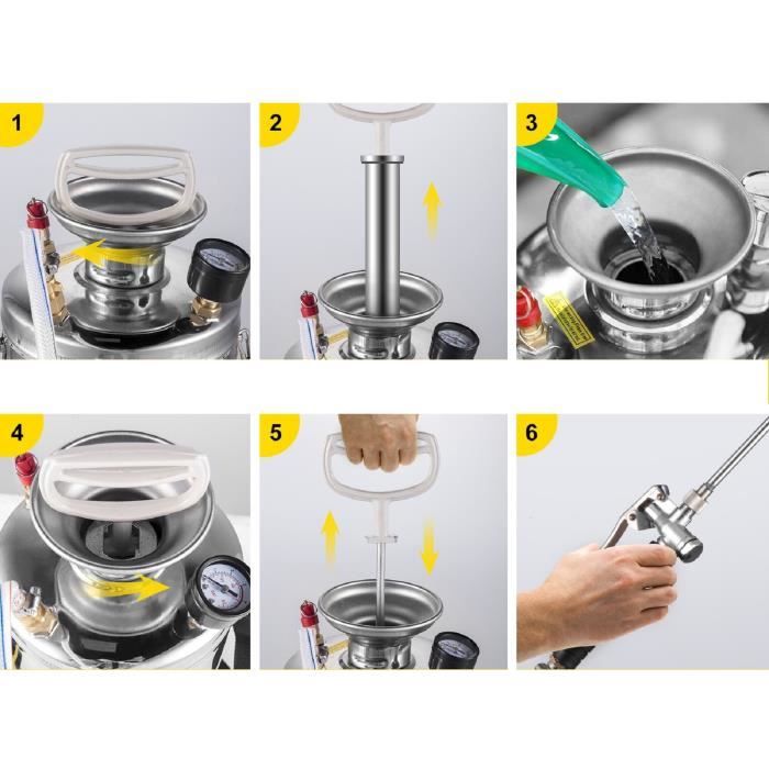 Pulvérisateur Jardin à Pression en INOX avec Manomètre 6L à Dos Spray Jet Réglable pour Jardin Nettoyage Sol Brumisateur Végétaux