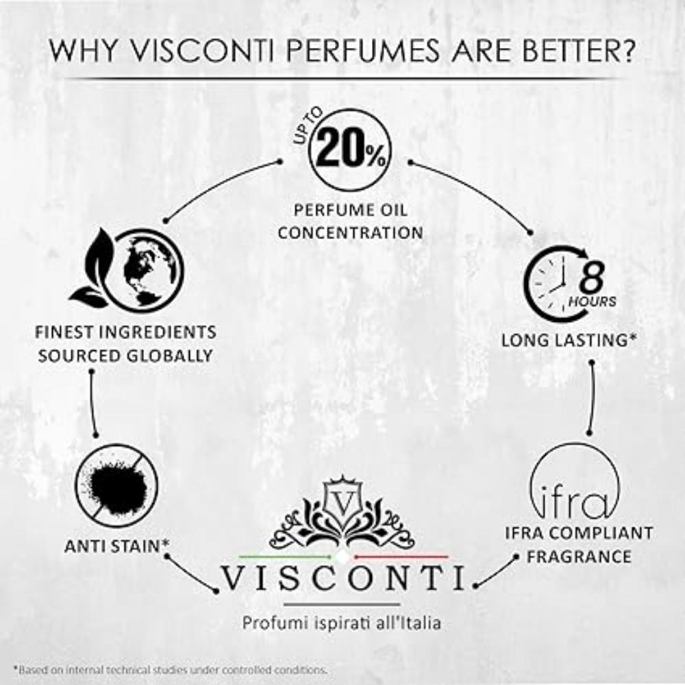 Sugar & Spice Perfume For Women ,Premium Luxury Perfume For Casual & Occasional Wear, 100 Ml